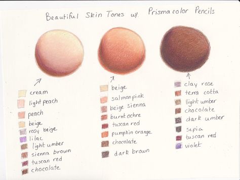 My Prismacolor Skin Tone Color Palette by ArtisticAdventures.deviantart.com on @deviantART Prismacolor Art, Colored Pencil Tutorial, Drawing Hair, Color Skin, Coloring Tips, Skin Color Palette, Colored Pencil Techniques, Drawing Faces, Colors For Skin Tone