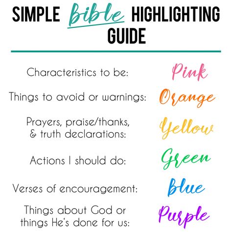 A simple highlighting system to help you study the Word! (This might be one that is actually memorizable!) Bible Highlighting System, Highlighting System, Bible Study Images, Study Preparation, Bible Highlighting, Study Images, Bible Guide, Woord Van God, Bible Studies For Beginners