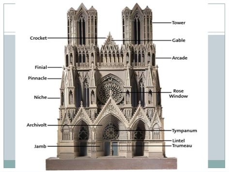 Gothic n renessance Gothic Architecture Features, Gothic Architecture Characteristics, Gothic Architecture Interior, Reims Cathedral, Gothic Buildings, Istoria Artei, Gothic Cathedrals, Cathedral Architecture, Gothic Cathedral