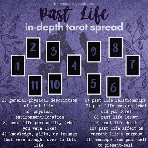 Tarot Spreads For Passed Loved Ones, Tarot Spreads 3 Card, Tarot Card Spreads Future, Types Of Tarot Readings, Manifestation Tarot Spread, Past Life Tarot Spreads, Fun Tarot Spreads, Tarot Meanings Cheat Sheets, Tarot Questions