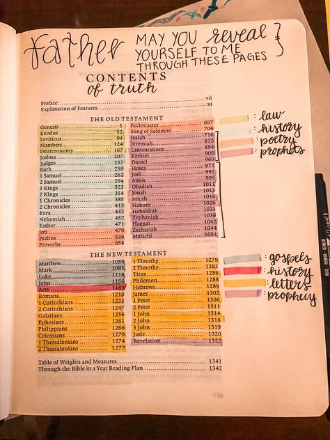 you should definitely organize your table of contents by division of the books of the bible: law, history, poetry, prophets, gospels, letters, and prophecy. it will help you decipher what to read; for example, for quotes and encouragement you would turn to poetry and for a story you could turn to history, the gospels, or the prophets. Bible Study Tips, Bible Journal Notes, Bible Doodling, Bible Study Plans, Bible Study Methods, Inspire Bible Journaling, Bible Study Notebook, Christian Bible Study, Bible Study Lessons