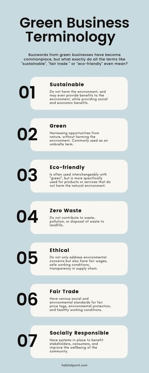 Buzzwords from green businesses have become commonplace, but what exactly do all the terms like “sustainable”, “fair trade ” or “eco-friendly” even mean? What Is Sustainability, Eco Friendly Technology, Eco Friendly Business Ideas, Sustainable Store Design, Sustainable Business Ideas, Eco Branding Design, Green Marketing Ideas, Sustainability Branding, Sustainable Branding