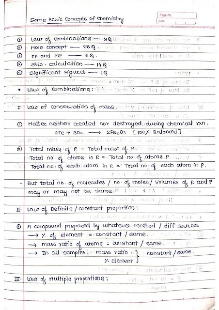 Some Basic Concepts of Chemistry - Short Notes Some Basic Concepts Of Chemistry Notes Class 11, Class 11 Chemistry Notes Chapter 1, Some Basic Concepts Of Chemistry Notes, Some Basic Concepts Of Chemistry, 11th Chemistry Notes, Chemistry Class 11, Organic Chemistry Notes, Conservation Of Mass, 11th Chemistry