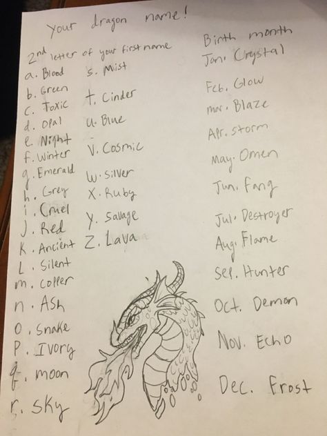 Dragon, name, fantasy Whats Your Dragon Name, Wings Of Fire Dragon Name Generator, How To Train Your Dragon Language, Dragon Puppet Name Ideas, Oc Name Generator, Your Dragon Name, Dragon Names Ideas, Aesthetic Printouts, Dragon Names Generator