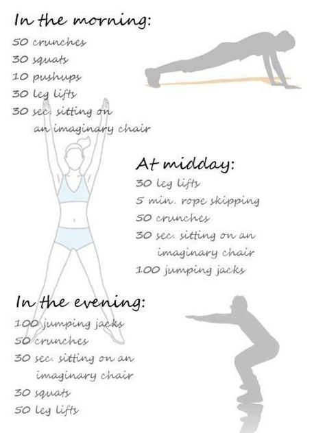 Workout routine Best Beginner Workout, Workout Fat Burning, Jesse Owens, Beginner Workouts, Body Fitness, Motivation Fitness, Workout For Beginners, Daily Workout, Get In Shape