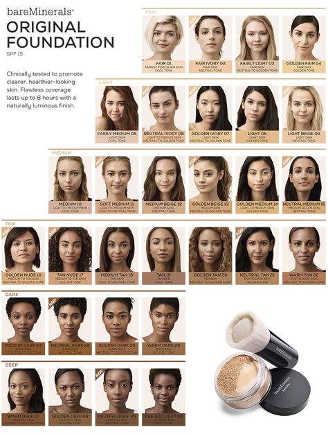 Bare Minerals Foundation, Bare Minerals Makeup, Tone Makeup, Shade Finder, How To Match Foundation, Chemical Sunscreen, School Dropout, Mineral Foundation, Foundation Colors