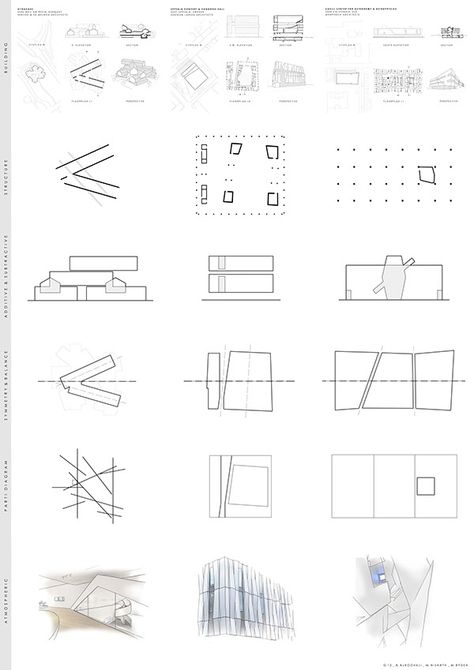 Showcase and discover creative work on the world's leading online platform for creative industries. Precedent Analysis Diagram, Precedents Study Architecture, Precedent Study Architecture Diagram, Precedent Studies Architecture, Architecture Precedent Study Layout, Precedent Analysis Architecture, Precedent Study Architecture, Architecture Precedent Study, Precedent Analysis