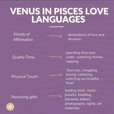 Pisces Love Language, Venus Worship, Chart Aesthetic, Pic Edits, Venus In Pisces, Astrology Capricorn, Chart Astrology, Signs Astrology, Astrology Planets