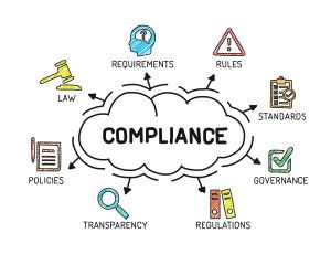 Regulatory Compliance and Regulatory Transformation. Building an innovative compliance risk management program for tomorrow requires an investment today. Depending on the industry sector, the regulatory environment can be a partial or dominant trigger for transformation Banking Humor, Environmental Health And Safety, Hipaa Compliance, Regulatory Affairs, Internal Control, Internal Audit, Small And Medium Enterprises, Regulatory Compliance, Technology Tools