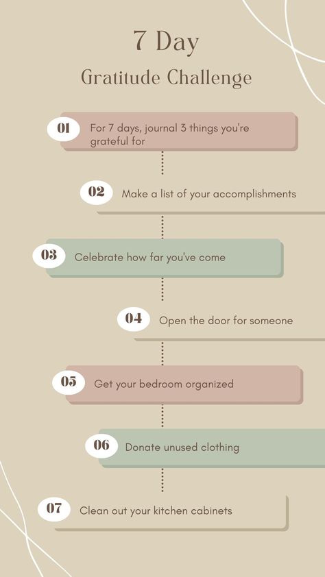 A 7 Day Gratitude Challenge that allows you to list things that you are grateful for and what you want to accomplishment on a daily basis. It is a great way for you to start your gratitude and journaling journey slowly - one week at a time. It is a great item to share with a friend. 30 Days Of Gratitude, 30 Day Gratitude Challenge, 7 Day Gratitude Challenge, 21 Day Gratitude Challenge, Adult Chore Chart, Online Gratitude Journal, 7 Day Challenge, Gratitude List, Journal Challenge