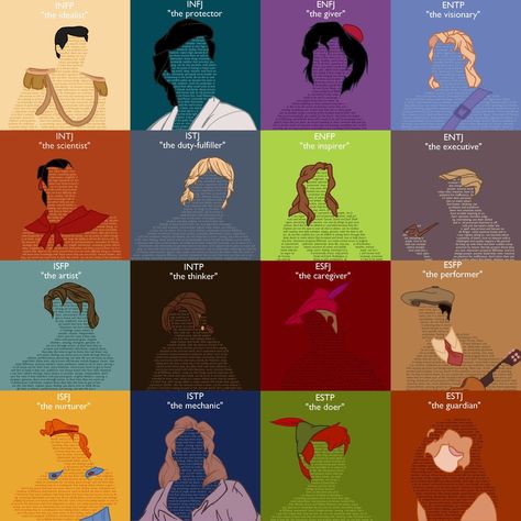 Mbti Chart, Princess Personality, Favorite Prince, Princes Disney, Isfj Personality, Li Shang, Personality Chart, Myers Briggs Test, Meyers Briggs