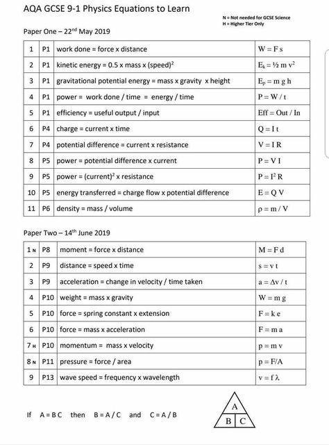 Maths Revision Gcse Aqa, Gcse Triple Science, Triple Science Gcse Notes, Biology Revision Gcse Aqa Paper 1, Physics Revision Gcse Notes, Biology Paper 1 Revision, Physics Hacks, Gcse Physics Revision, Physics Equations