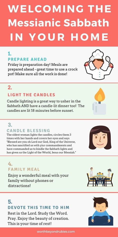 If you would like to celebrate ushering in the Friday night Sabbath, here are some quick ways to get started! You can learn more about the Sabbath at my post by clicking the image! #sabbath #christianwomen #restinginGod Conservative Judaism, Sabbath Activities, Biblical Facts, Biblical Holidays, Hebrew Women, Biblical Feasts, Learning Hebrew, Feasts Of The Lord, Messianic Judaism