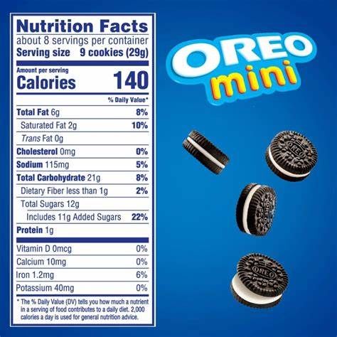 Introduction to Oreos Oreos, the iconic sandwich cookies consisting of two chocolate wafers with a sweet cream filling in between, have been a popular snack since their introduction in 1912. Loved by millions across the globe, they are available in numerous flavors and variations. But have you ever wondered how many calories are in a […] The post How Many Calories is an Oreo? appeared first on TechBullion. Nutrition Logo Ideas, Label Produk, Healthy Snack Choices, Oreo Thins, Healthy Snack Alternatives, Nutrition Logo, Oreo Biscuits, Nutritional Snacks, Oreo Flavors