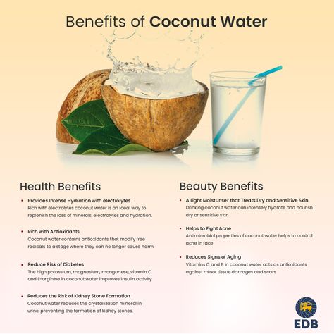 Coconut water is famous as “Nature’s energy drink” for many reasons.🥥 Not only does it provides energy and hydration but it also provides numerous benefits for skin and beauty. #coconutwater #coconut #energydrink Benefits Of Drinking Coconut Water, Coconut Water Lemonade, Benefits Of Orka Water, Coconut Water Benefits For Women, Coconut Water Drink Recipes, Benefits Of Coconut Milk, Drinking Coconut Water, King Coconut, Benefits Of Coconut Water