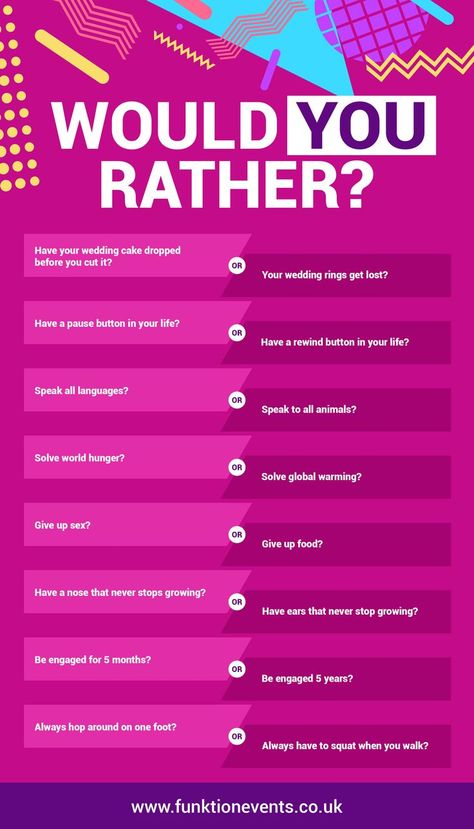 Friends Party Games, Would U Rather Questions, Who's Most Likely To Questions, Games For Friends, Love Paragraphs For Her, Best Would You Rather, Funny Would You Rather, Would U Rather, Would You Rather Game