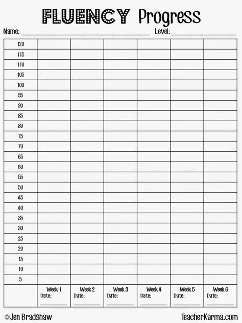 3 FREE Progress Monitoring Forms for FLUENCY! #ClassroomFreebies Fluency Tracker, Progress Monitoring Forms, Fluency Assessment, Progress Chart, Data Binders, Fluency Passages, Fluency Practice, Classroom Freebies, Resource Room