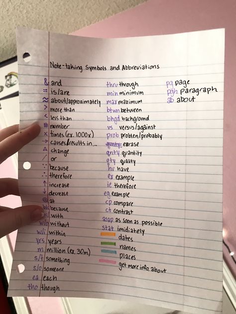 Note taking symbols and abbreviations -  Note taking symbols and abbreviations Symbols For Note Taking, Shorthand Note Taking, Most Effective Note Taking, Helpful School Notes, Notetaking Symbols, Ways To Organize Notes For School, Things To Take Notes About, Note Taking Abbreviations, How To Organize School Notes