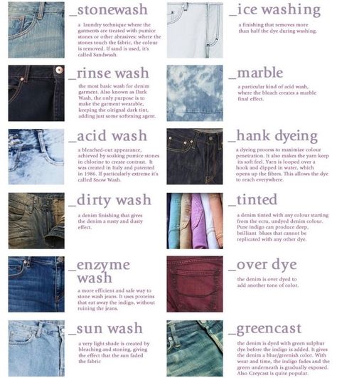 Here is another #VisualDictionary - this one is for Denim washes and dyes. If you like these types of charts and haven't seen them, I've… Clothing Fabric Patterns, Fashion Terminology, Denim Washes, Fashion Infographic, Fashion Dictionary, Fashion Terms, Types Of Jeans, Fashion Vocabulary, Illustration Fashion Design