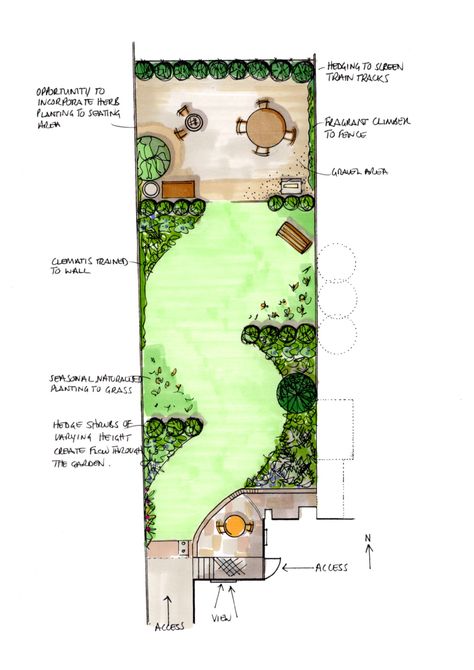 Narrow Garden Design Layout, Garden Long Narrow, Garden Design Long Narrow, Long Garden Layout, Long Narrow Garden Ideas Landscaping, Long Narrow Yard Ideas, North Facing Garden Layout, Long Back Garden Ideas, Small Narrow Garden Design