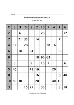 Learn twisted multiplication facts with colorful pictures and interactive activities. Perfect for visual learners! #math #learning Multiplication Grid, Math Worksheets For Kids, Multiplication Times Tables, Math Graphic Organizers, Math Centers Middle School, Math Learning, Math Multiplication, Math Workbook, Framed Words