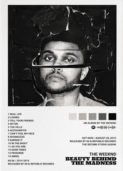 Black N White Album Cover, Album Covers Aesthetic Black And White, Jcole Album Poster, Printable Album Covers, Album Cover With Song Titles, Rap Album Posters, The Weekend Aesthetic Album Cover, Rap Posters Bedroom, The Weeknd Album Poster