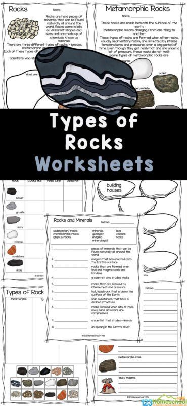 These fun, free printable Types of Rocks worksheets are a great way to learn about the different rocks that can be found on our planet Earth! These rock  printables allow kindergarten, first grade, 2nd grade, 3rd grade, and 4th grade students to learn about igneous rocks, metamorphic rocks, and sedimentary rocks. Also included is rock life cycle information with rock cycle diagram worksheet. SImply print the the rock cycle worksheet and you are ready to learn with handy science worksheets for ki Rock Cycle Diagram, Earth For Kids, Rock Unit, Types Of Rocks, Different Types Of Rocks, Earth Science Activities, Cycle For Kids, Rock Science, States Of Matter Worksheet