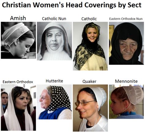 Another interesting guide to religious head coverings! (Source: http://bloggingtheology.wordpress.com/2012/01/03/christian-head-coverings/) Head Covering Movement, Christian Head Covering, Head Coverings, Eastern Orthodox, World Religions, Christian Women, Head Covering, Muslim Women, Womens Haircuts