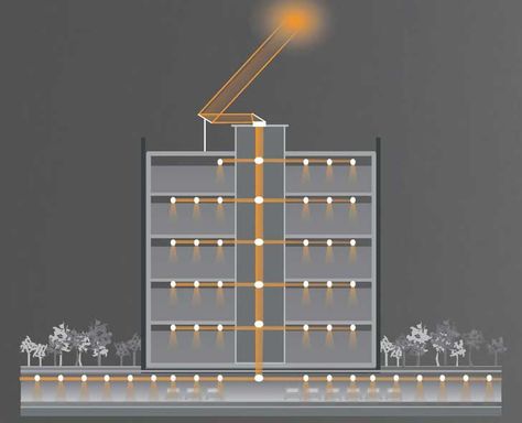 Sunportal Uses Pipes to Deliver Daylighting Anywhere Within a Building | Inhabitat - Green Design, Innovation, Architecture, Green Building Daylight Architecture Natural Light, Architecture Lighting Design, Skylight Design Architecture, Natural Light Architecture, Sunlight Architecture, Natural Light Design, Solar Tube Lighting, Winter Architecture, Green Building Architecture