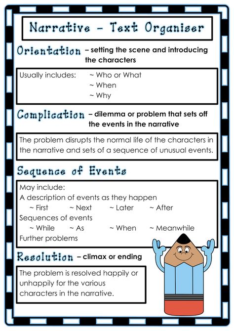 Narrative Text Worksheet, Narrative Text, English Conversation Learning, Descriptive Text, Writing Text, 5th Grade Writing, Essay Structure, Critical Thinking Activities, Expository Essay