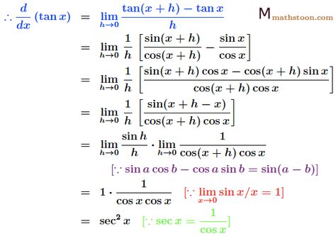 Derivative of tan x: Proof by First Principle, Product, Quotient, Chain Rule - Mathstoon Chain Rule, Quotient Rule, D Tan, First Principle, Problem Solving, Chain, Quick Saves