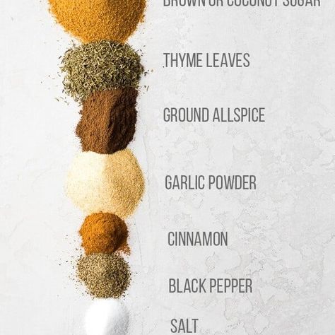 image showing the various ingredients with text description for jamaican jerk seasoning Taco Salad Meal Prep, Jerk Seasoning Recipe, Healthy Taco Salad, Taco Salad Recipe Healthy, Healthy Taco, Healthy Tacos Salad, Jamaican Jerk Seasoning, Taco Salad Recipes, Breakfast Smoothie Recipes