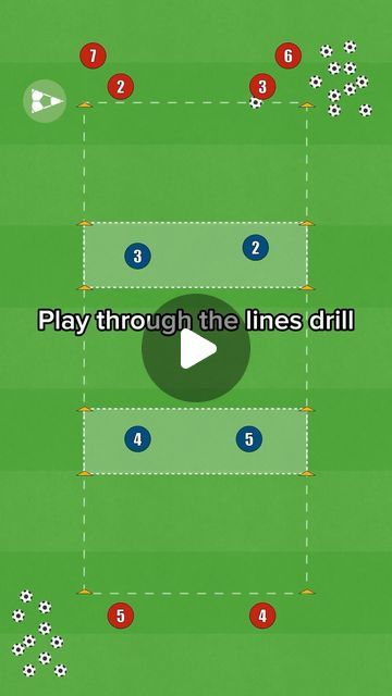 Onside - Training on Instagram: "Follow @onside_training for more drills!⚽️ • • • • • • • #football #soccer #soccerdrills #soccerdrillsforkids #footballdrills #OnsideDrills #warmup #footballwarmup  #SoccerTraining #FootballDrills #TrainingTechniques #CoachTips #TeamWorkout #SportsTraining #SkillDevelopment #TrainingSession #GameReady #TrainingGoals #drillchallenge #fyp #fypage #fypシ" High School Soccer Drills, U11 Soccer Drills, U10 Soccer Drills, Ball Control Drills Soccer, Goalkeeper Drills, Football Passing Drills, Soccer Conditioning, Football Warm Up, Fun Soccer Drills