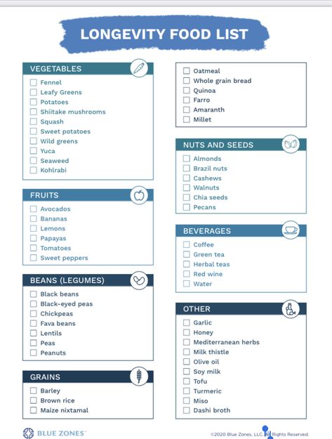 Blue Zones Food List, Blue Zone Foods List, Blue Zone Grocery List, Blue Zone Shopping List, Blue Zone Diet Food List, Blue Zone Food List, Easy Blue Zone Recipes, Blue Zone Foods, Blue Zone Diet