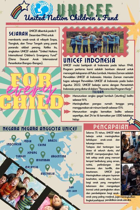 Retro style unicef Infographic mvelements Retro Infographic Design, Unicef Poster, Canva Infographic Ideas, Retro Infographic, Aesthetic Infographic, Infographic Poster Design, Infographic Ideas, Graphic Design Cv, Poster Idea