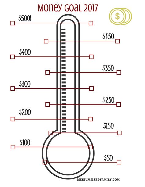 If you've set a money goal for yourself, a thermometer chart is the perfect way to encourage yourself to reach your goal. Print this free one today. Goal Thermometer Printable, Savings Plan Printable, Goal Thermometer, Goal Chart, Saving Money Chart, Money Chart, Goal Charts, Money Printables, Savings Planner