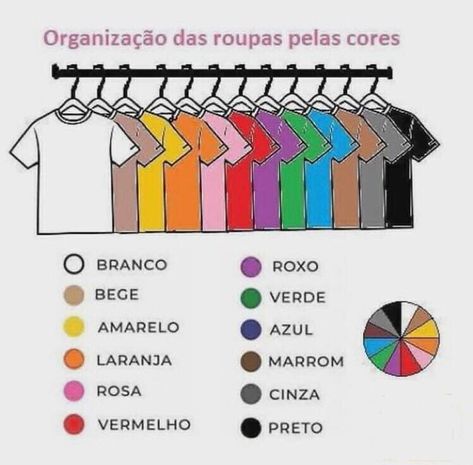 Dica de paleta de cores para ajudar na hora da organização das roupas. #duopersonalorganizers #personalorganizer #personalorganizernatal… Color Order Closet, Clothes Color Organization, Personal Organizer Ideas, How To Organize Your Closet, Visual Merchandising Displays, Clothes Organization Diy, Redecorate Bedroom, Personal Organizer, Merchandising Displays