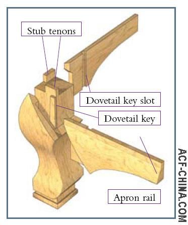 Woodworking Tricks, Kids Woodworking, Furniture Construction, Woodworking Quotes, Antique Chinese Furniture, Woodworking Chair, Woodworking Logo, Woodworking Joinery, Woodworking Patterns