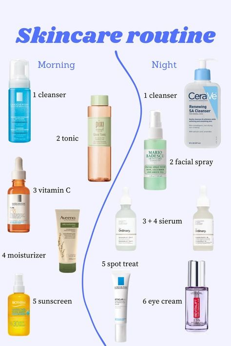 Skincare Guide, Morning Skin Care Routine, Facial Spray, Best Skin Care, Effective Skin Care Products, Makeup Transformation, Health Knowledge, Skin Skincare, Best Skin