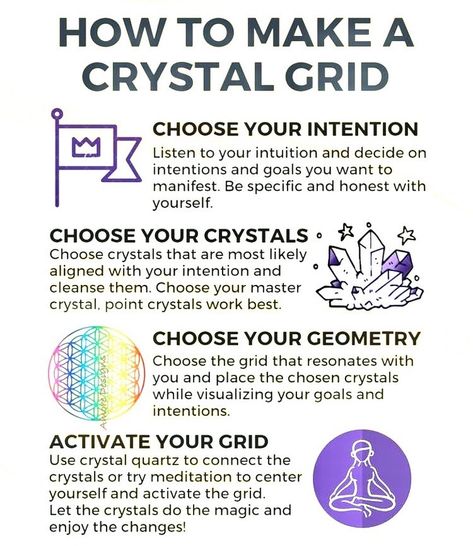 HOW TO MAKE A CRYSTAL GRID FOR BEGINNERS 💎🌈 1) Setting an intention or intensions Think about your goals and expectations. Write them down 2) Selecting crystals You can’t go wrong when using a piece of raw Clear #Quartz Point gemstone to help you with your manifestation and setting your intentions. However, if you feel drawn to one of more stones, then follow your instincts and use them for your purposes 3) Choosing a place to set the grid. There are several grids averaging and place... Crystal Grids For Money, Reiki Crystal Grid, How To Use Crystals, Crystal Grids For Beginners, Crystals And Stones For Beginners, Crystal Grimoire, Follow Your Instincts, Raw Clear Quartz, Natural Philosophy