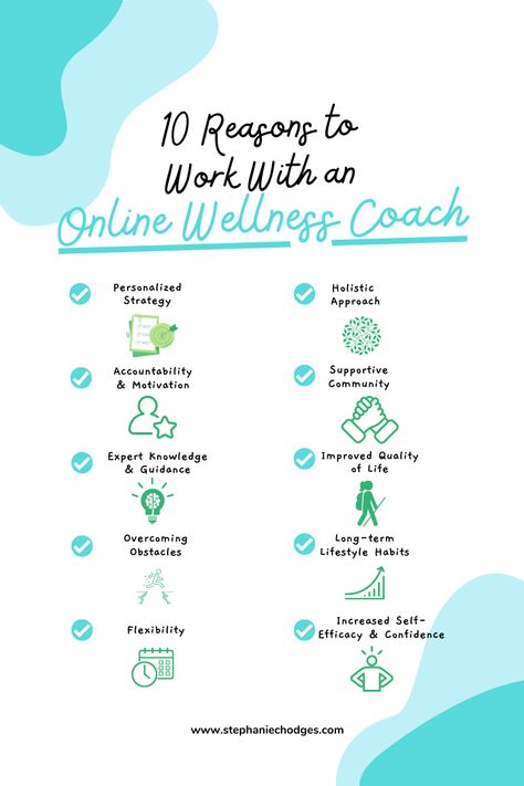 Team up with an online Health and Wellness coach to transform your well-being from your couch. Expert health coaching will help you stay motivated and accountable to reach your health goals. Holistic Health & Wellness coaching is about improving your quality of life in all aspects. Health Coach Post Ideas, Nurse Health Coach, Health Coaching Tools, Nutrition Coaching Tips, Online Coaching Fitness, Nurse Coach, Holistic Tips, Health Coach Branding, Wellness Coaching Business