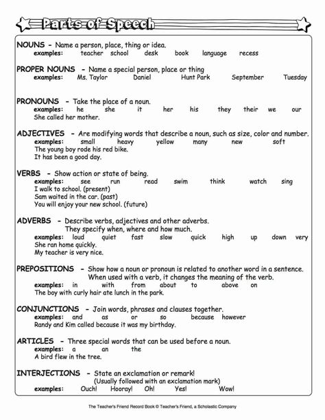 Parts of Speech Parts Of Speech Chart Printable, Ela Reference Sheet, Punctuation Cheat Sheet, 8 Parts Of Speech Printable, Jennifer Fishkind, School Cheat Sheets, School Reference, Math Cheat Sheet, Math Story Problems