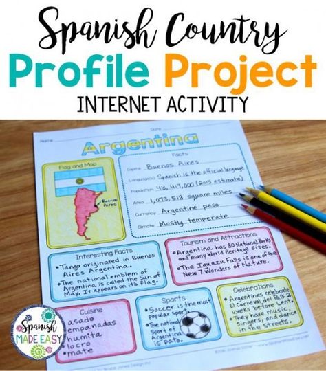 Spanish Projects, Spanish Curriculum, Profile Template, Spanish Basics, Spanish Lessons For Kids, Middle School Spanish, Spanish Lesson Plans, High School Spanish, Spanish Speaking