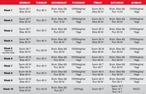 Olympic Triathlon Training Plan, Swim Training Plan, Swim Workout Plan, Sprint Triathlon Training Plan, Sprint Triathlon Training, Triathlon Training Program, Triathlon Training Plan, Olympic Triathlon, Sprint Triathlon