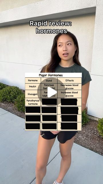 Yvonne Jiang on Instagram: "See how many you can get! 🤔 

#premed #mcat #mcatprep #premedstudent #studytips #hormones #biology" Parathyroid Hormone, Mcat Prep, Pre Med Student, Pre Med, Nursing Education, Study Tips, Biology, How Many, Nursing