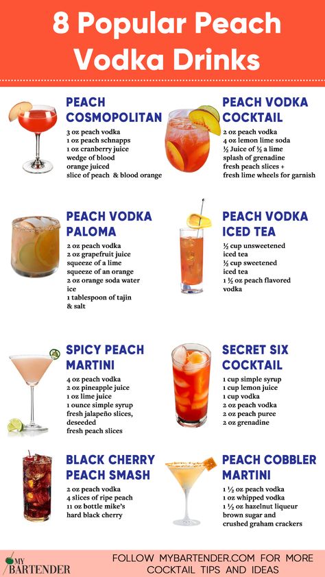 Peach Vodka Drinks Alcoholic Drinks Recipes For A Party, Vodka Peach Schnapps Lemonade, Easy Peach Cocktails, Cocktails With Peach Vodka, Cocktail Recipes With Peach Schnapps, Popular Cocktails Mixed Drinks, Peach Signature Wedding Drinks, Peach Snapps Cocktails, Drinks With Peach Vodka