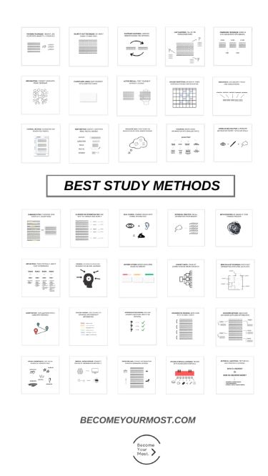 #Notes_Notion #Best_Study_Methods #Effective_Notes #Study_Guide_Template Coquette Apps You Need, Medical Student Planner, Student Planner Aesthetic, Free Student Planner, Best Study Methods, Notion Student Planner, Student Planner Template, Notion Weekly Planner, Student Notion Template