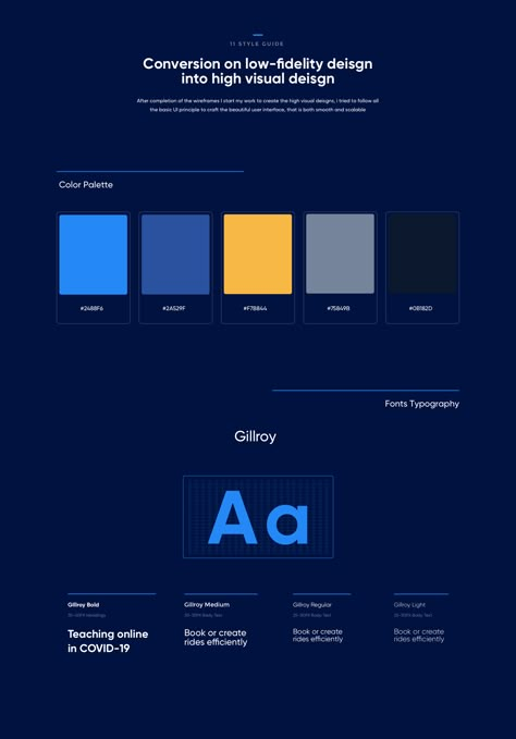 Ui Ux Case Study, Font Love, Ux Case Study, Ux Kits, Case Study Template, Ui Color, Case Study Design, Business Fonts, Website Color Palette