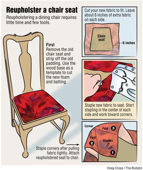 Reupholster Chair, Reupholster Furniture, Pallet Sofa, Upholstery Diy, Old Chair, Diy Chair, Chair Upholstery, Furniture Restoration, Furniture Upholstery