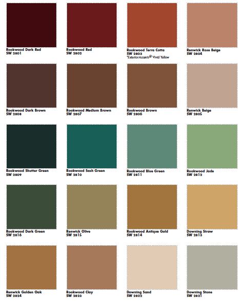 color scheme for coffee shop bathroom painting Edwardian Color Palette, Edwardian Colours, Victorian Color Palette, Victorian House Colors, Victorian Colors, Georgian Interiors, Victorian Bedroom, Victorian Interior, Palette Art